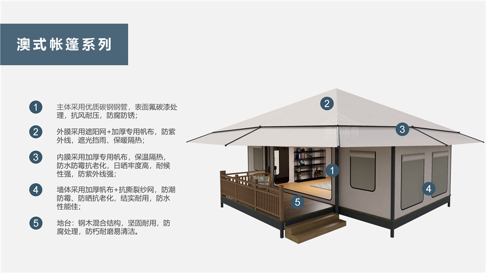 钟山区户外野奢帐篷></p><p>此外，生物荧光照明系统还为户外露营增添了一份别样的乐趣。在夜晚，你可以躺在帐篷里，仰望星空，欣赏着周围闪烁的荧光，仿佛置身于一个神秘的童话世界。孩子们会对这神奇的光芒充满好奇，围绕着帐篷嬉戏玩耍，感受大自然赋予的独特魅力。这种独特的体验，将成为你与家人、朋友之间珍贵的回忆，让户外露营变得更加难忘。</p><p>对于追求高品质户外生活的人们来说，生物荧光照明系统的户外野奢帐篷无疑是一个绝佳的选择。它不仅提供了舒适的住宿环境，还为你带来了与自然亲密接触的独特机会。在这个快节奏的时代，让我们放慢脚步，走进大自然，感受生物荧光照明系统带来的奇妙夜晚，开启一场别样的户外野奢之旅。</p><p>随着技术的不断进步，相信生物荧光照明系统将会在未来的户外领域得到更广泛的应用。它将为更多的人带来独特的户外体验，让我们在享受自然的同时，也能领略到科技与自然相结合的无限魅力。让我们一起期待这个充满奇幻光芒的未来户外世界，迎接更多惊喜与美好的到来。</p>    </article>
    <span class=